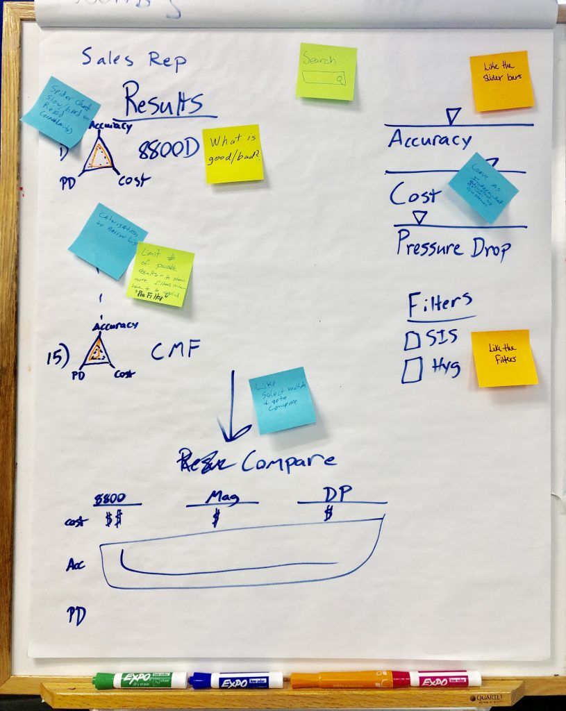 7-ideation-feedback-815x1024.jpg