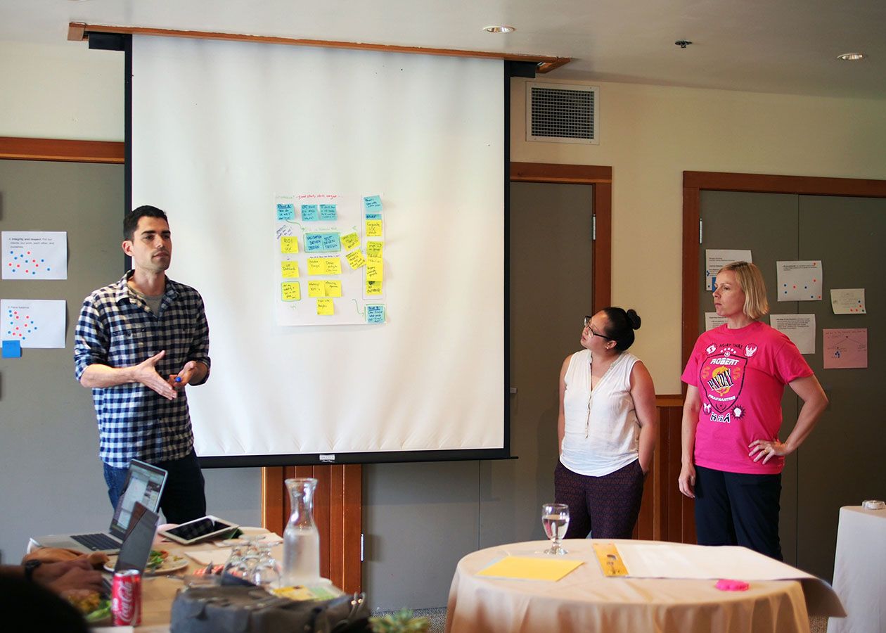 The User Experience of Presentations