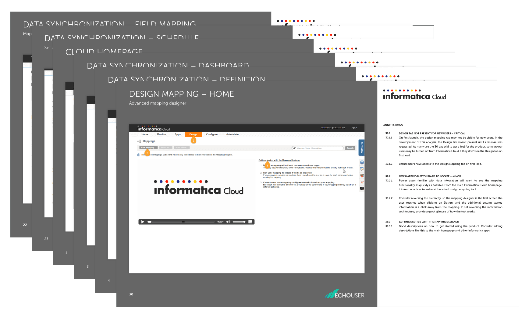 Informatica_CloudConvert_heuristics.png