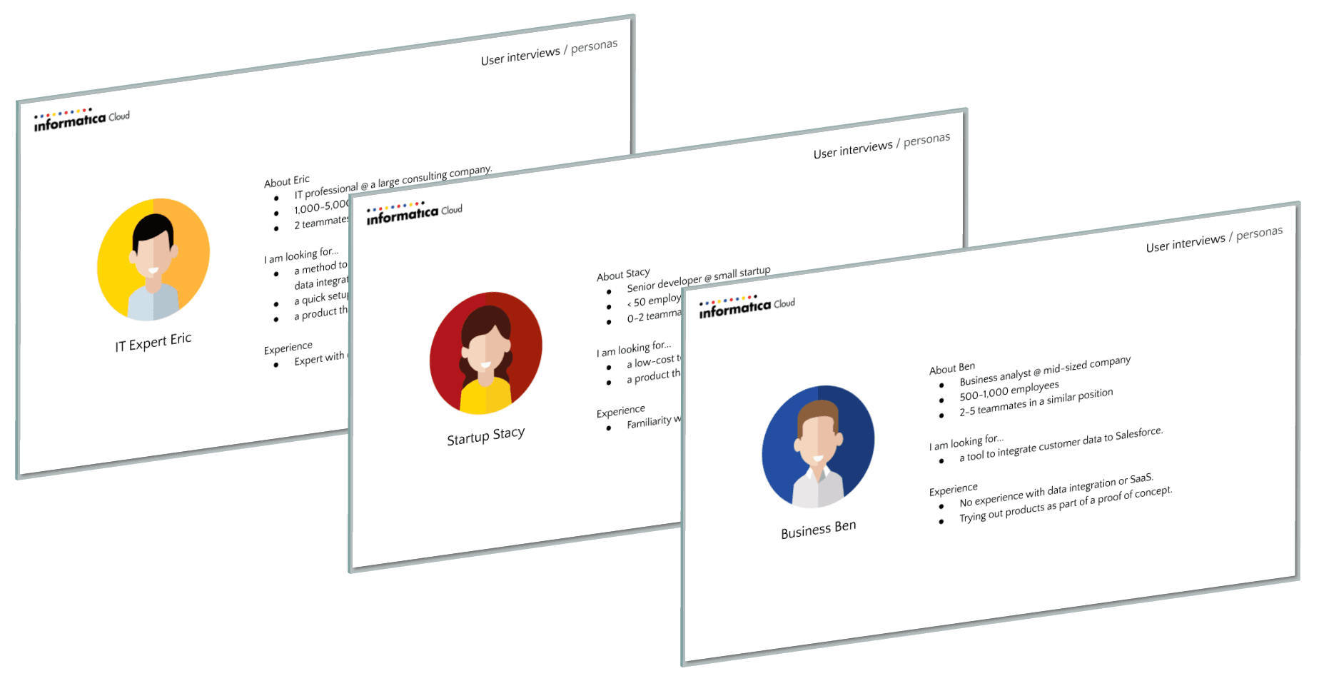 Informatica_CloudConvert_personas(transparent).png