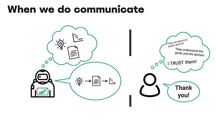 When_communicating.jpg