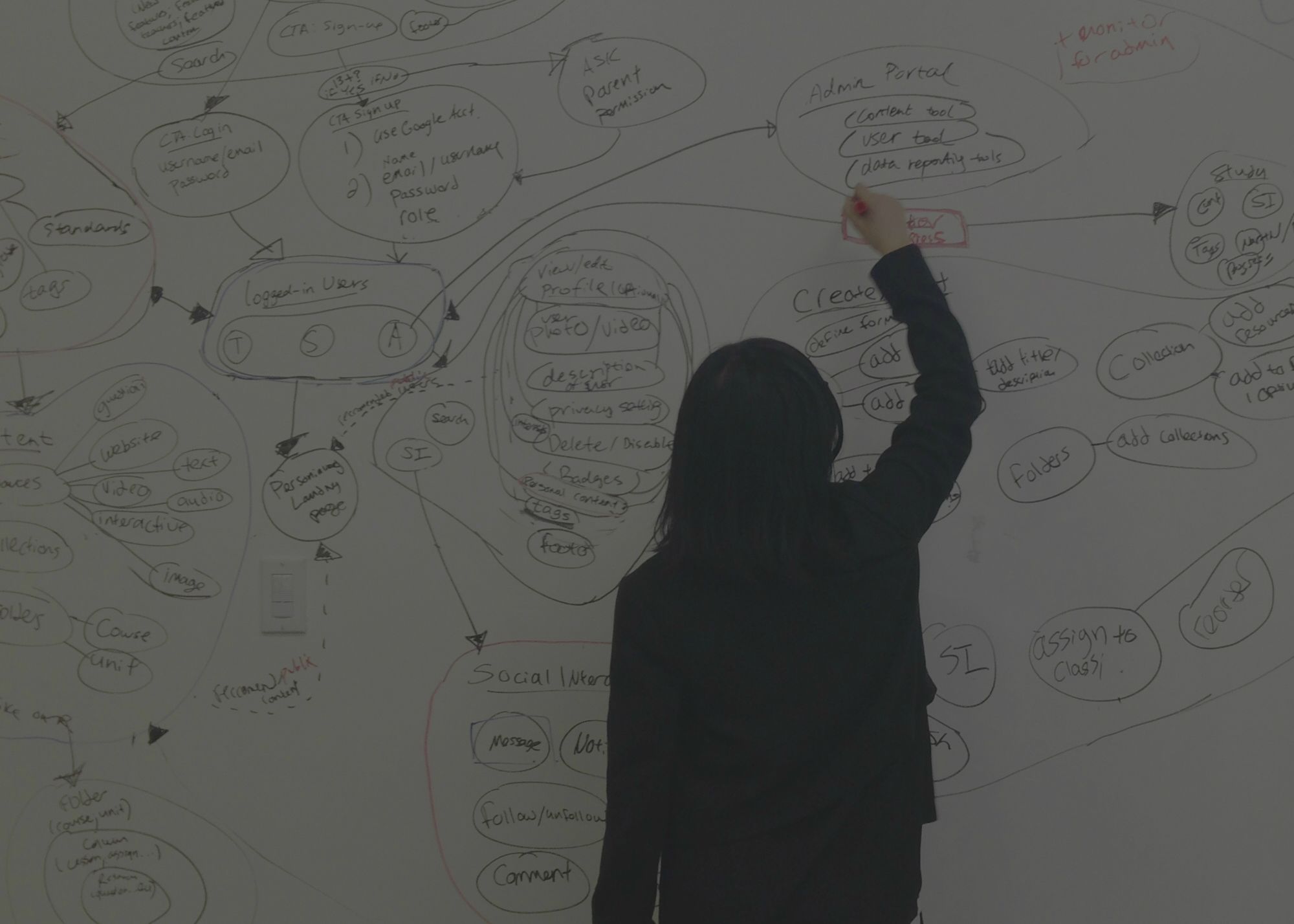 How a Designer Captures Reality