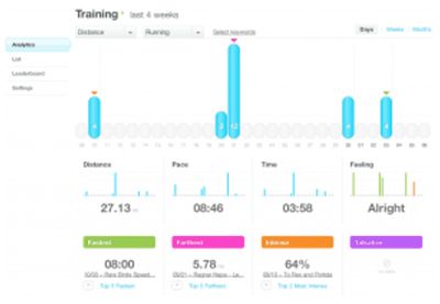 carol-blog-running.jpg