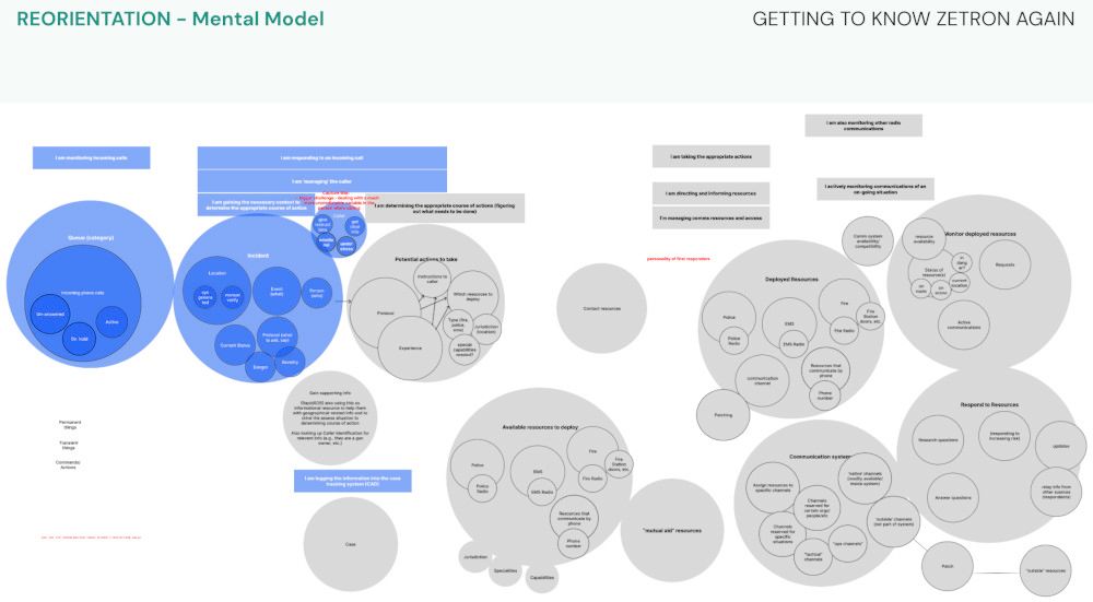 Default Slide Image