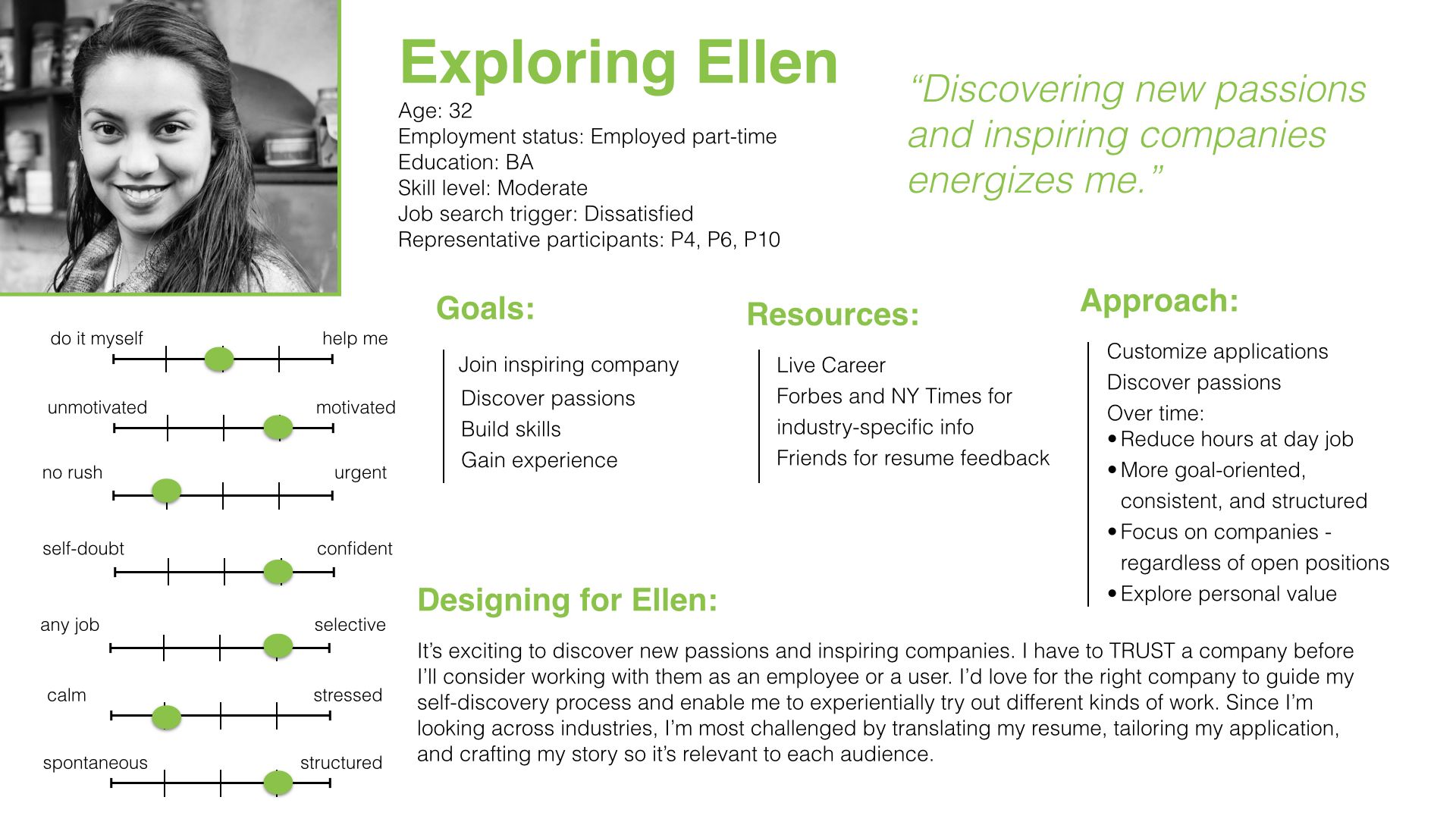 ellen.personas.stock-photos.002.jpg