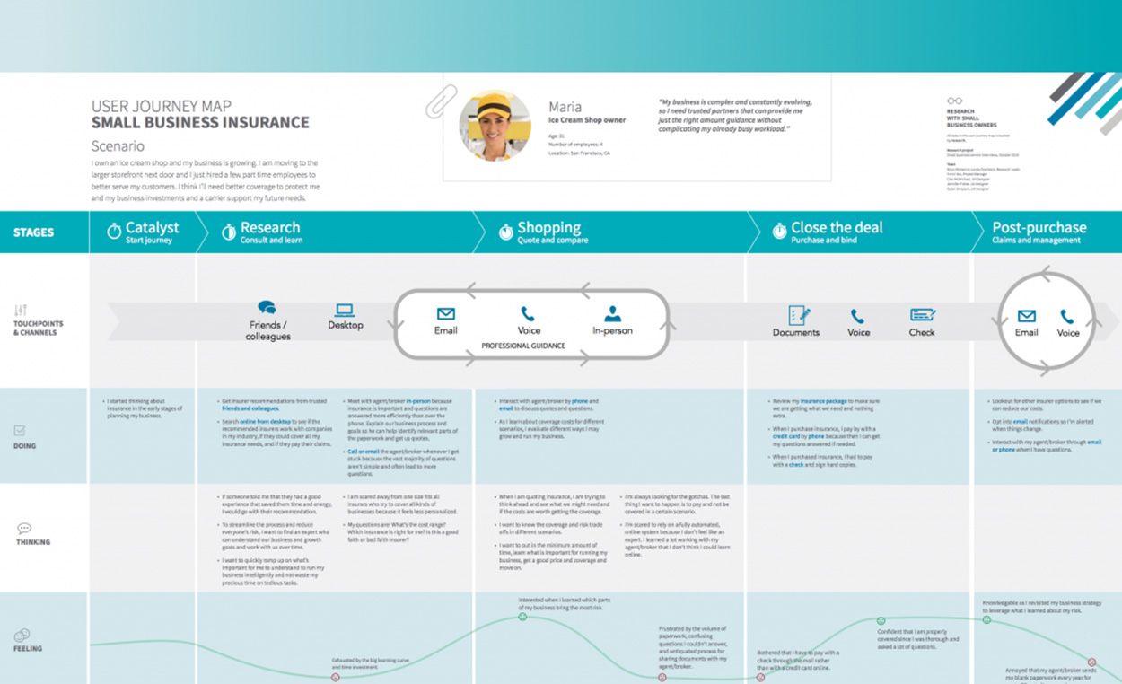 guidewire-body2.jpg