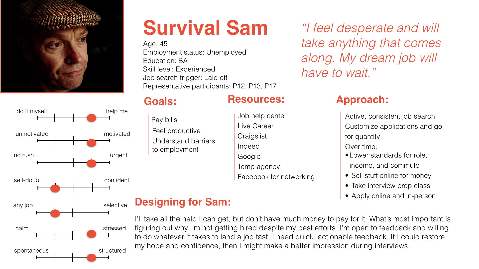 sam.personas.stock-photos.001.jpg