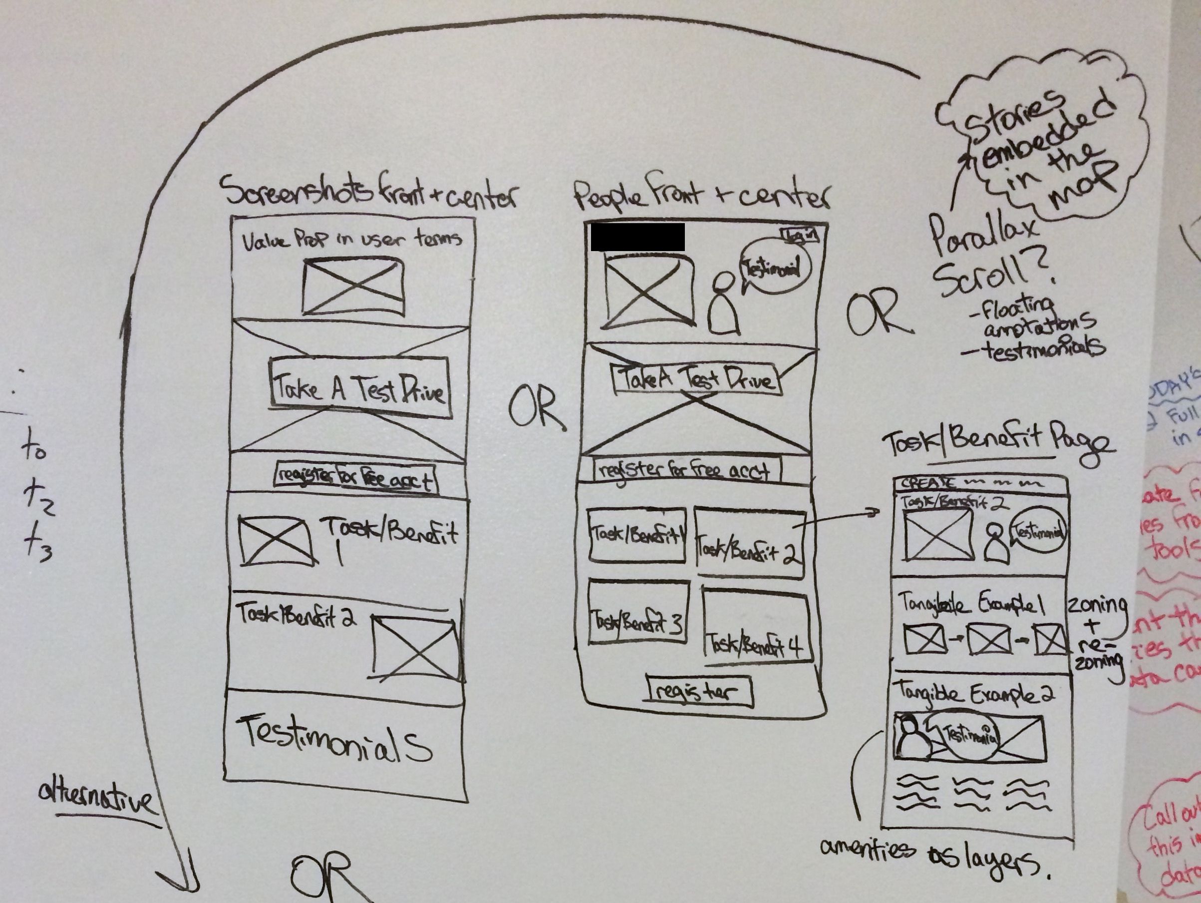 sketch-wireframes.jpg