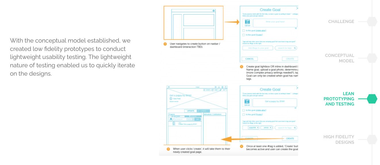 Default Slide Image