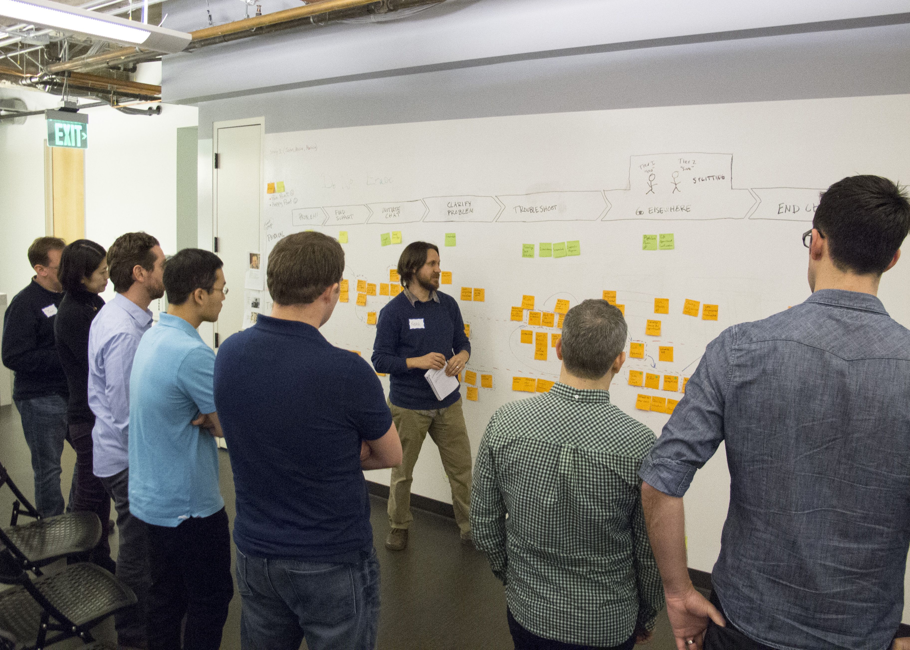 5 Tips for Planning a Great Design Sprint Workshop